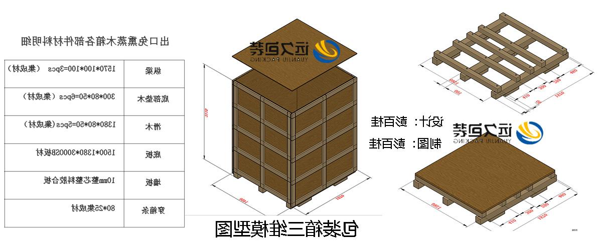 <a href='http://wpr.fhcyl.com'>买球平台</a>的设计需要考虑流通环境和经济性